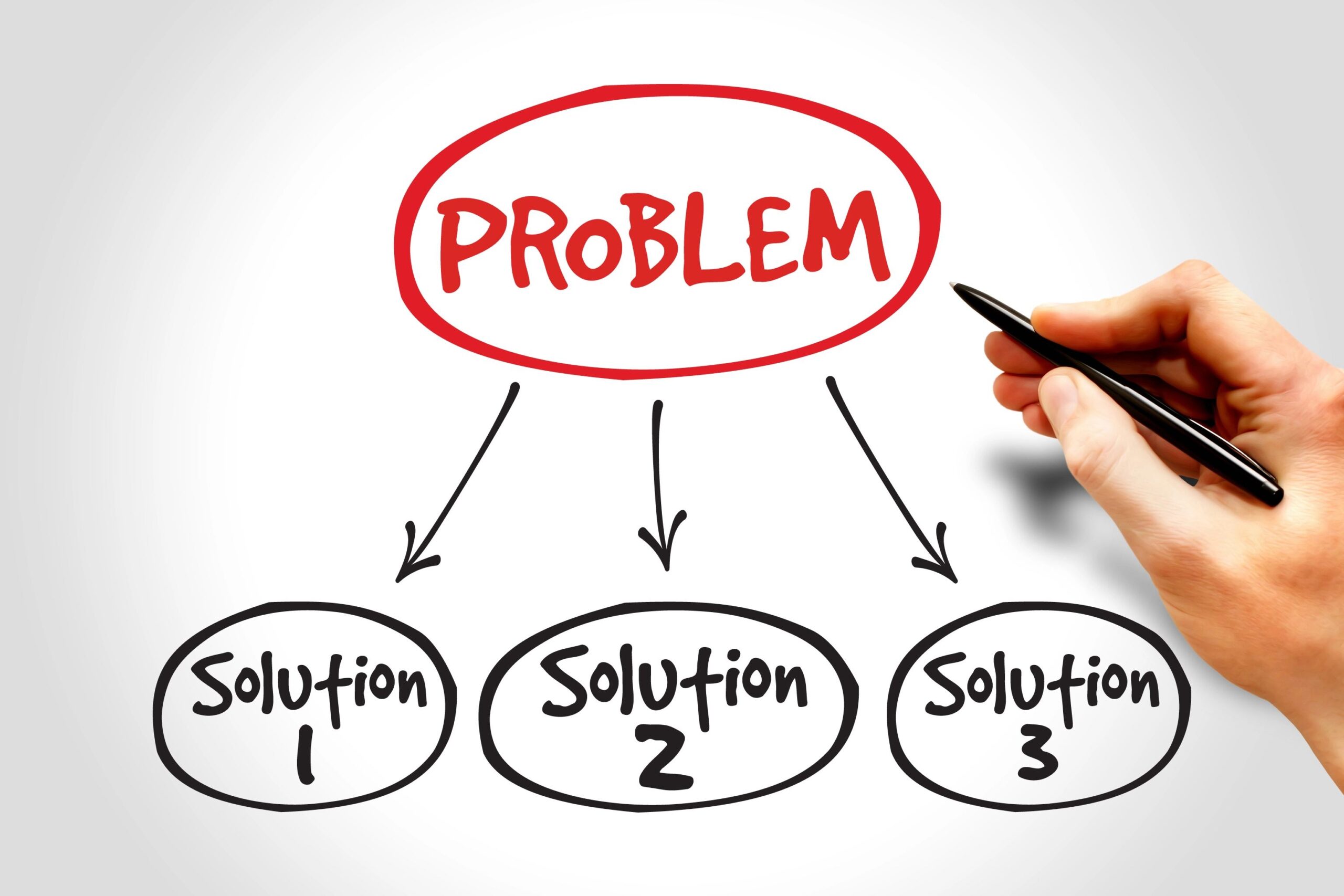 A Better Way to Solve Problems